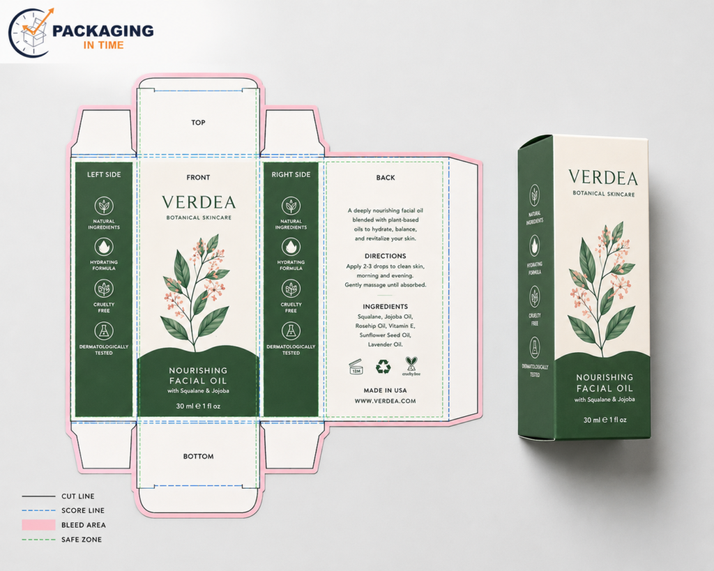 Custom packaging box dieline flat layout showing cut lines, score lines, bleed area, and panel labels next to the assembled finished box